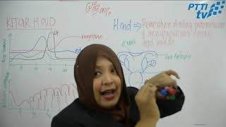 PTTI BIO SPM : Kitar Haid