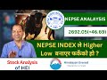 NEPSE Technical Analysis/NEPSE Update/NEPSE Chart Analysis/HEI Analysis /Raju Paudel.