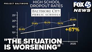 'Situation is worsening': Baltimore City's high school dropout rate hits 15-year high
