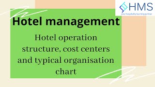 Hotel Management - 3. Hotel operation structure, cost centers and typical organisation chart