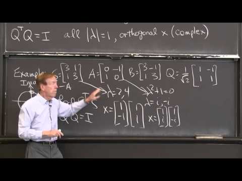 Why are eigenvectors symmetric orthogonal?