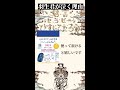 【予祝】コレがきたら大丈夫。人生が変化しているサイン。最近こんな感覚になっていたら、それは重要サインかもしれません。日本古来の引き寄せの法則。羽生結弦さんの名言。