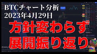 2023年4月29日ビットコイン相場分析