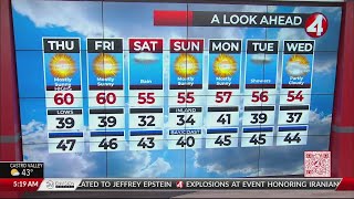 January 4, 2024 San Francisco Bay Area weather forecast