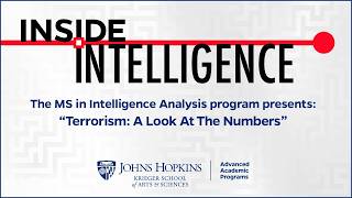 Inside Intelligence Presents Terrorism A Look At The Numbers