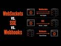 WebSockets vs. SSE vs. Webhooks: Choosing the Right Real-Time Pattern