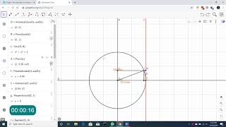 Functiile trigonometrice sin si cos