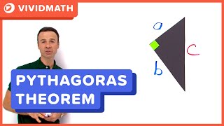 Pythagoras Theorem Explained in 2 Minutes - VividMath.com