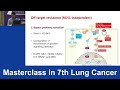 CRSF 7th Masterclass | Resistance to ROS1 Therapy & Post-Resistance Strategies by Dr. Abhishek Anand