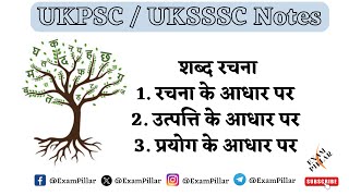 शब्द रचना - UKSSSC / UKPSC Hindi Notes