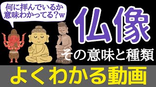 仏像の意味と種類をわかりやすく解説