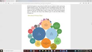 CSCE 5320 | Scientific Data Visualization| Final Project video | By John Sparjan Sande