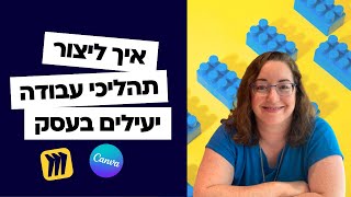 איך ליצור תהליכי עבודה בעסק בעזרת Canva ו-Miro