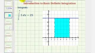 Ex: Evaluate a Basic Definite Integral of a Constant Function Using the FTC