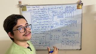 CSE110 Final Tracing Practice | Using Array & String & Method & Recursion