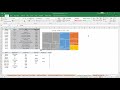 Tree Maps and Sunburst Charts in Office 365 - Excel Tutorial