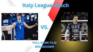 Film Breakdown: Perugia vs Allianz Milano