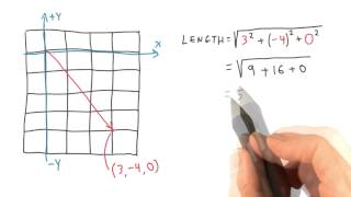Normalizing a Vector - Interactive 3D Graphics