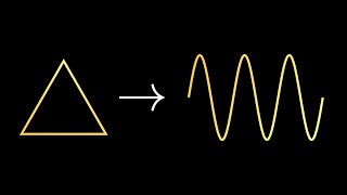 Truly Understand Trigonometry