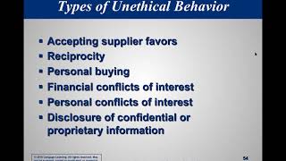 Purchasing Law and Ethics - Unethical \u0026 Sharp Purchasing Practices