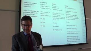 Civil Procedure review, Fall 2015 (Nathenson): Personal Jurisdiction, Part 4 of 5