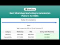 Why WhatChimp is the best WhatsApp Marketing Platform? | WhatChimp vs Others