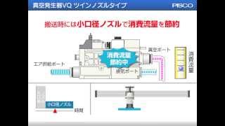 真空発生器VQ(ツインノズル)