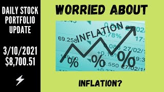 Monthly Inflation CPI Report | What to know | Daily Stock Pick Buys