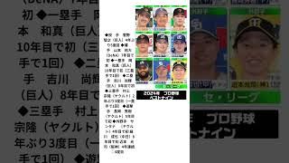 プロ野球ベストナインが発表。受賞者紹介(セリーグ)