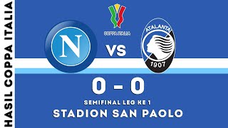 Hasil Semifinal Coppa Italia Tadi Malam - Napoli Vs Atalanta – Leg 1 Coppa Italia 2020