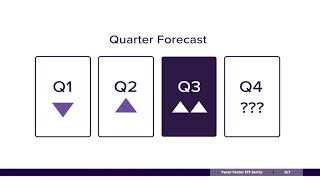 Pacer Salt High truBeta U.S. Market ETF (Cboe: SLT)