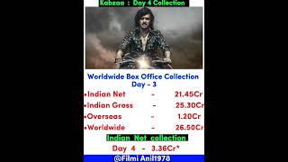 Kabzaa Box Office Collection Day-4 #shorts #kannada #upendra #kicchasudeep