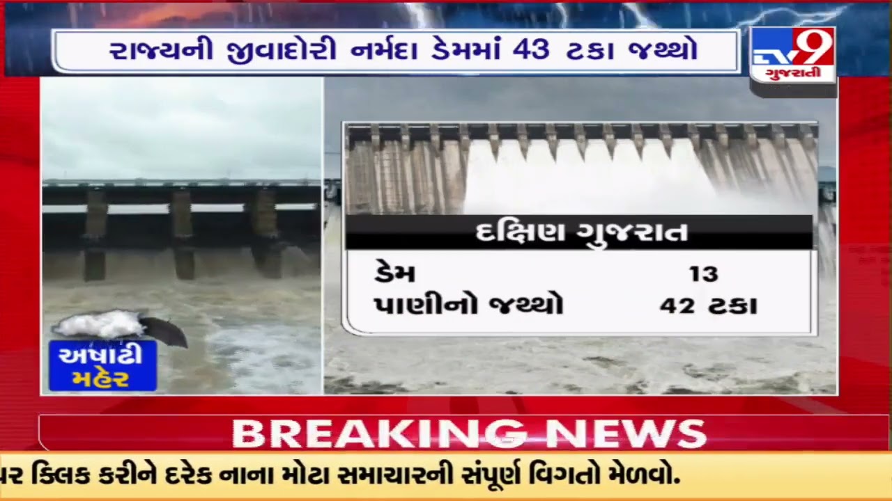 Inflow of water in Dams across Gujarat following heavy rainfall | TV9News