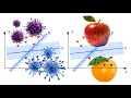Support Vector Machine (SVM) in Medical Data Classification using Python