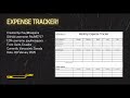 Expense Tracker Python - My CS50's final project