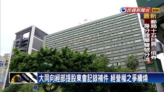 大同案投保中心出手! 對林郭文艷提解任訴訟－民視新聞