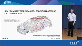 CEVT AB: New equivalent static load (ESL) creation procedure for complete vehicle