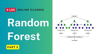 04. Random Forest Practical - Part 2 | Machine Learning Algorithms