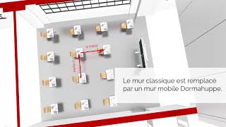 DormaHüppe salle de cours - L'utilisation de murs mobiles pour créer des espaces d'enseignement sûrs