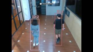 Openpose application (Human tracking)