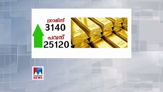 സ്വര്‍ണവില കുത്തനെ കൂടി, പവന് 25120 രൂപ |Gold