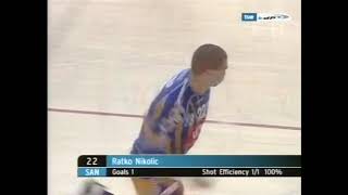 Legendary Ivano Balic 6 goals for Portland San Antonio EHF CL Final 2006