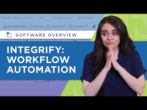 Integrate Streamline your processes with workflow automation