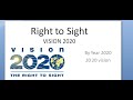 Ophthalmology 486 Vision 2020 PSM Community Medicine Right To Sight NPCB difference NPCBVI India