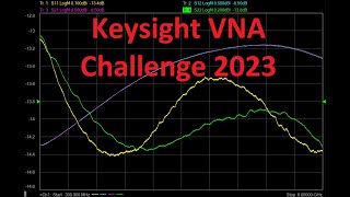 SCPI Automation Using Keysight VNA Simulator (original speed version)