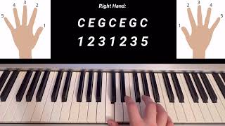 Become a MASTER of C Major on the Piano