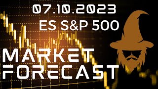 ES Futures - SP 500 Forecast and Recap - 07.10.2023