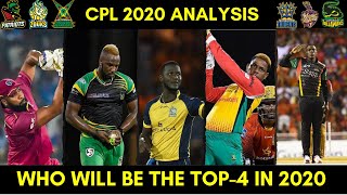 CPL 2020 Squad Preview of All 6 Teams: Who will reach Top-4 | Caribbean Premier League