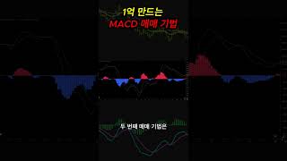 1억 만드는 MACD 매매 기법