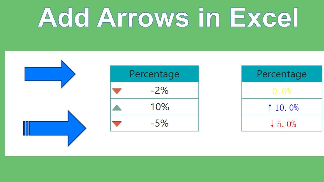 How To Add Arrow In Excel Youtube